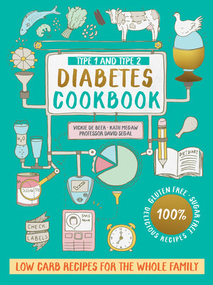 cover image of Type 1 and Type 2 Diabetes Cookbook